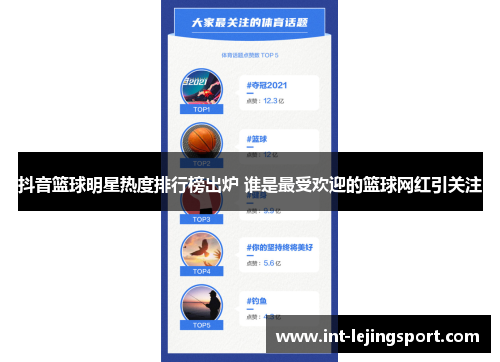抖音篮球明星热度排行榜出炉 谁是最受欢迎的篮球网红引关注
