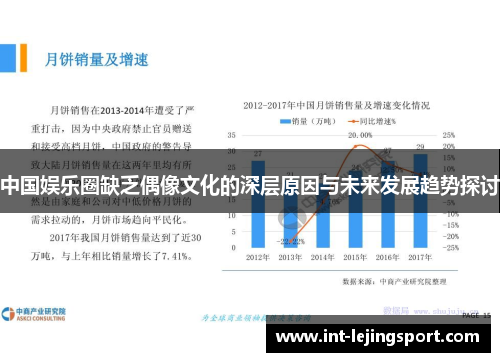中国娱乐圈缺乏偶像文化的深层原因与未来发展趋势探讨